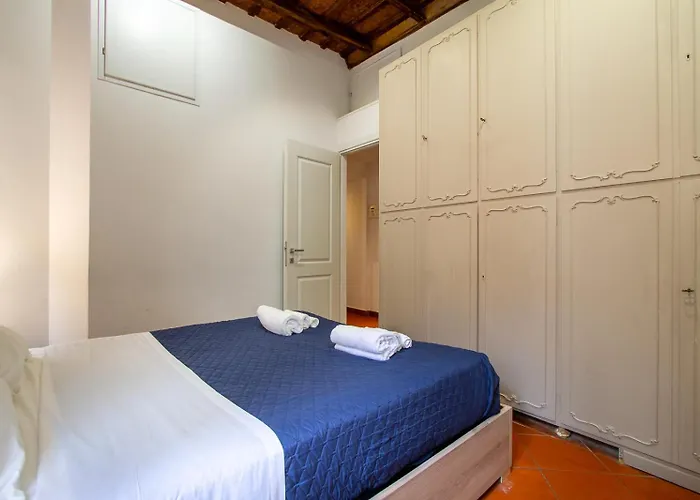 Baccina Urban Walk To The Colosseum * Рим